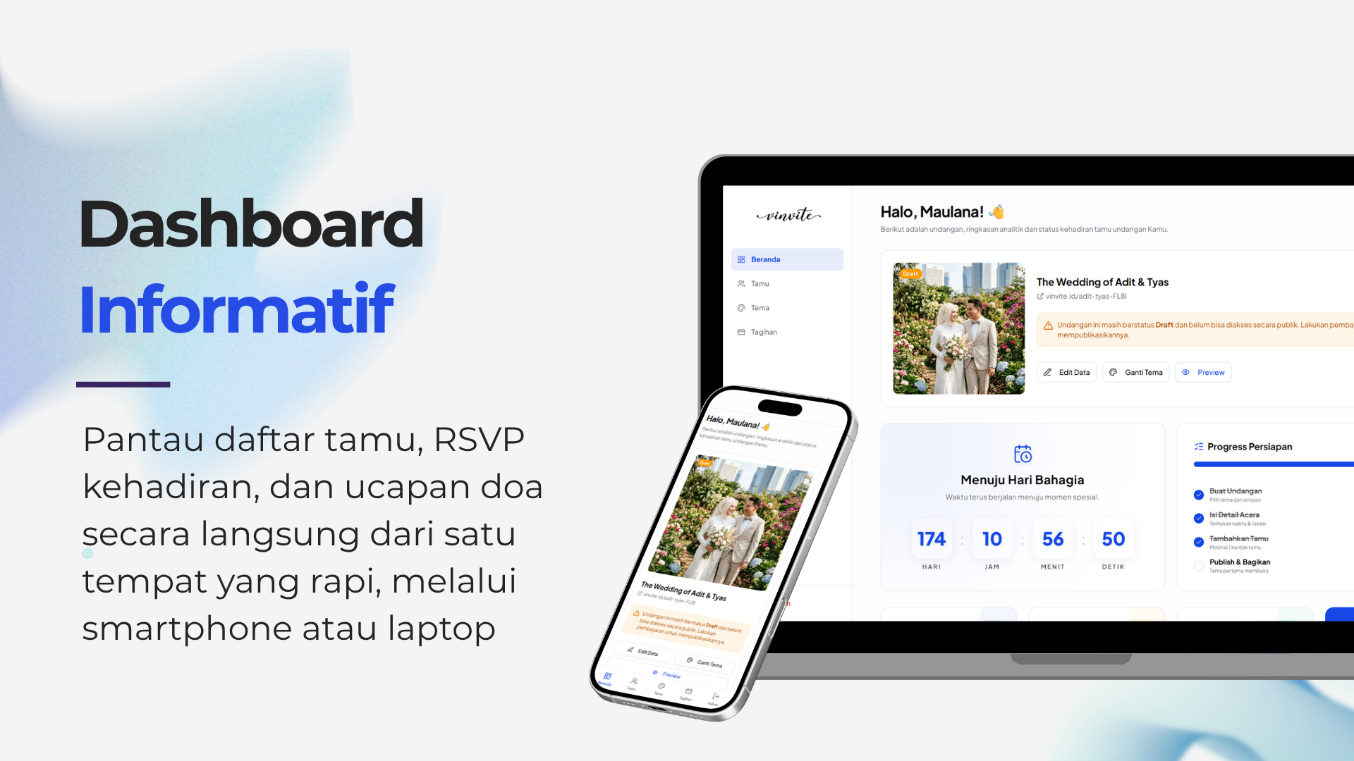 Dashboard Informatif
